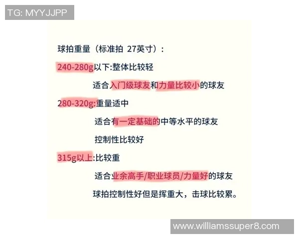 网球新手攻略:力量入门指南